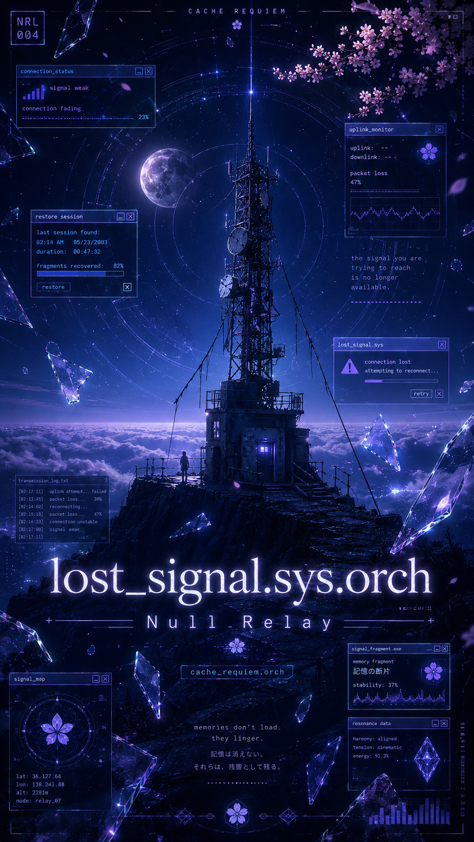 lost_signal.sys.orch cover art